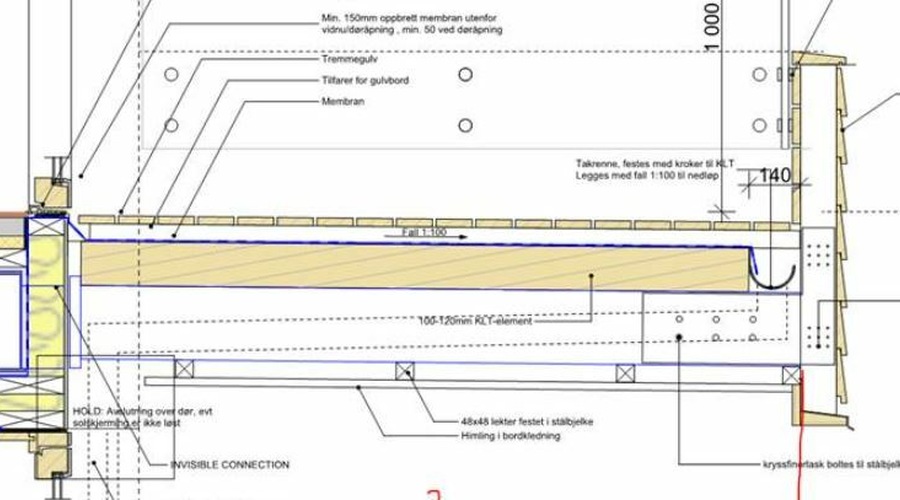 Fyri Tunet snittdetalj